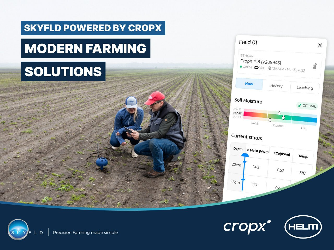 HELM AG and CropX join forces in SKYFLD App to advance Precision Farming