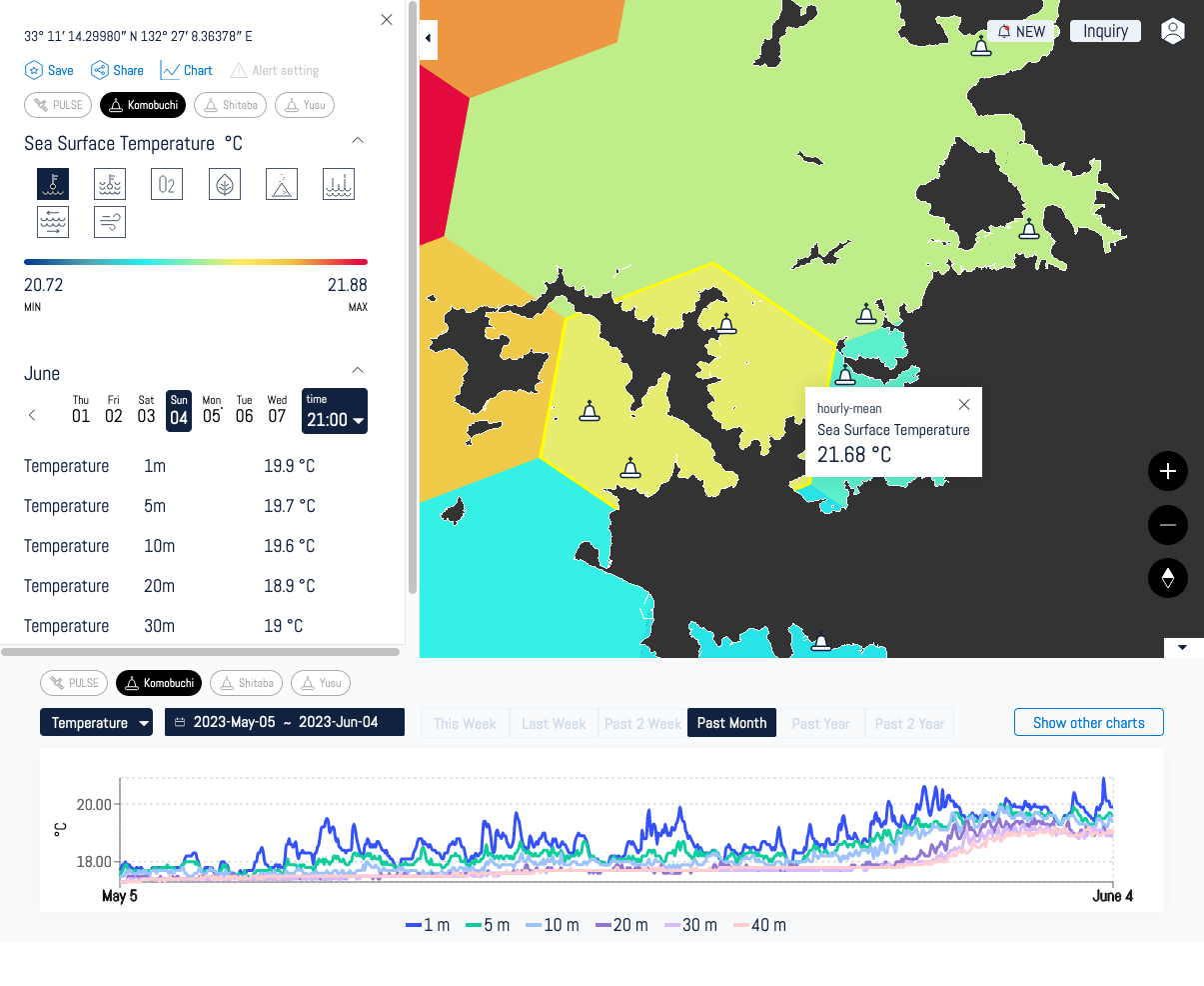 Umitron’s Satellite monitoring system gives Japanese aquaculture a digital boost