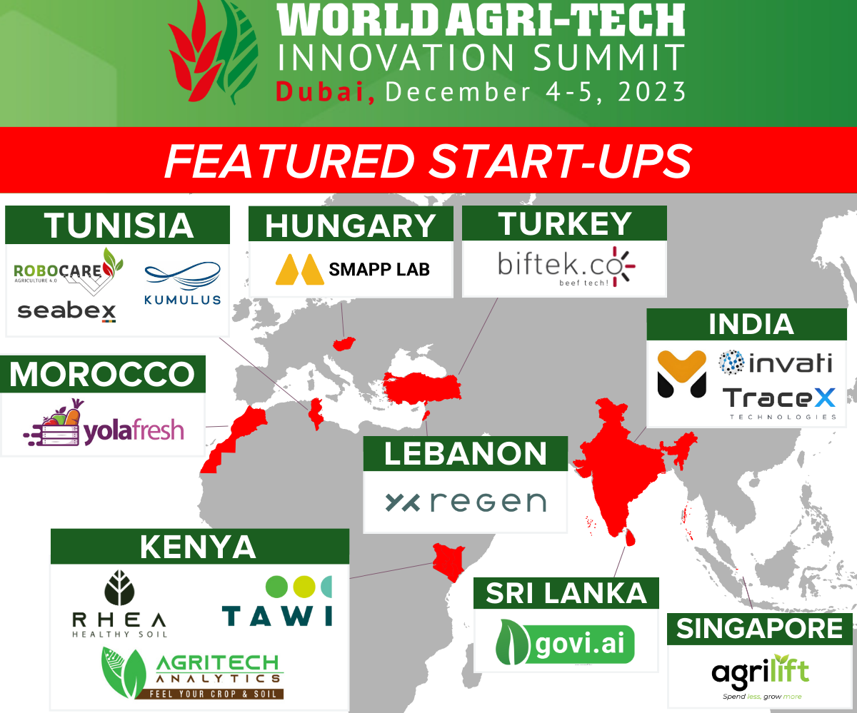 15 AgTech Start-Ups to meet at World Agri-Tech Dubai to explore B2B potentials