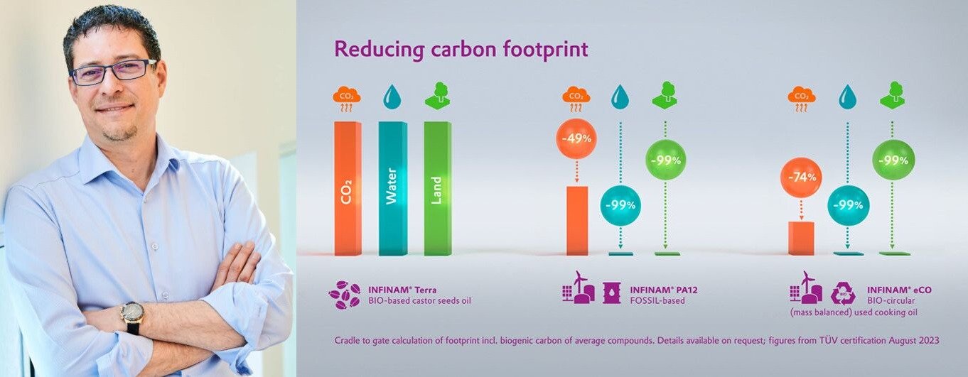 Evonik introduces the world’s first 3D printed bio-circular feedstock raw material