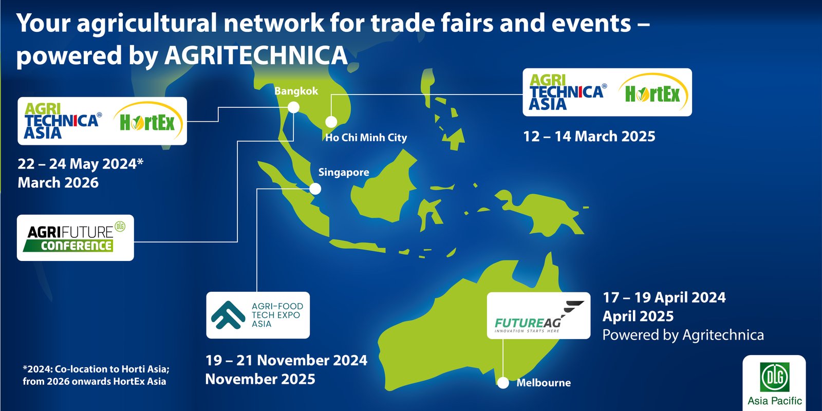 Agritechnica exhibition expands reach in growing Asian markets; Debut in Vietnam(12-14 March 2025)