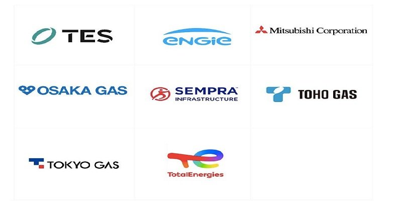 Eight large international companies to sponsor the creation of a global e-NG coalition