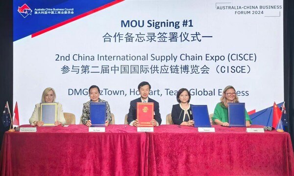 Australia-China business forum unveils second International Supply Chain Expo in Sydney 