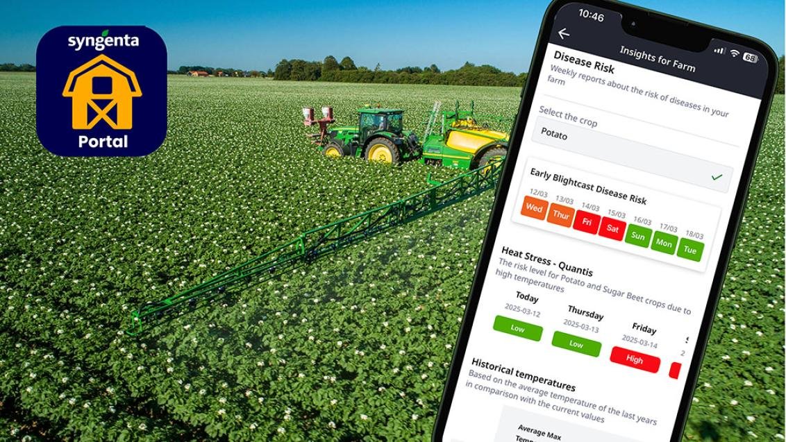 Syngenta unlocks access to its crop management data portal
