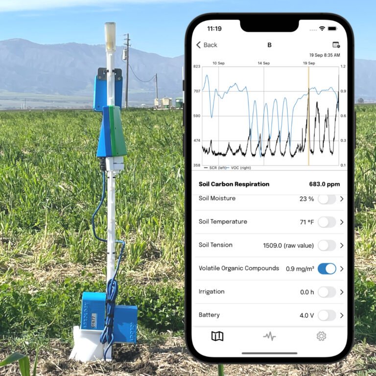 Agrology launches Climate-Smart Farming digital technology